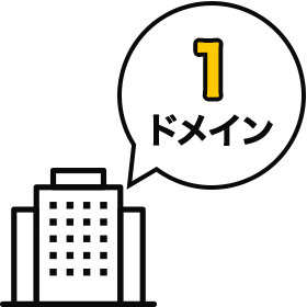 1組織1ドメイン登録制