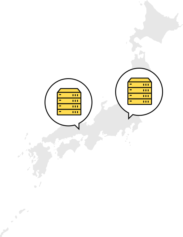 バックアップの種類①外部バックアップ