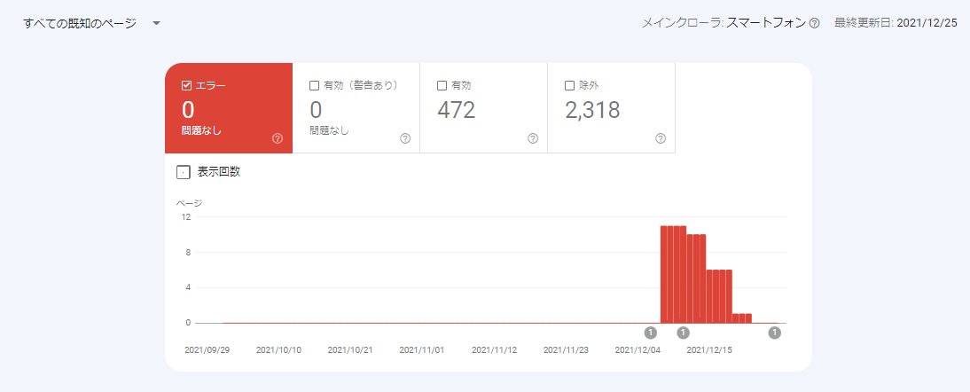 Googleサーチコンソールでできること：サイトのエラー確認