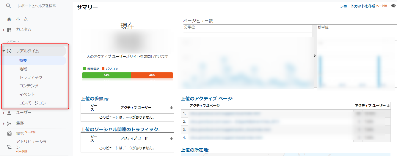 GAの利用方法：リアルタイムレポート