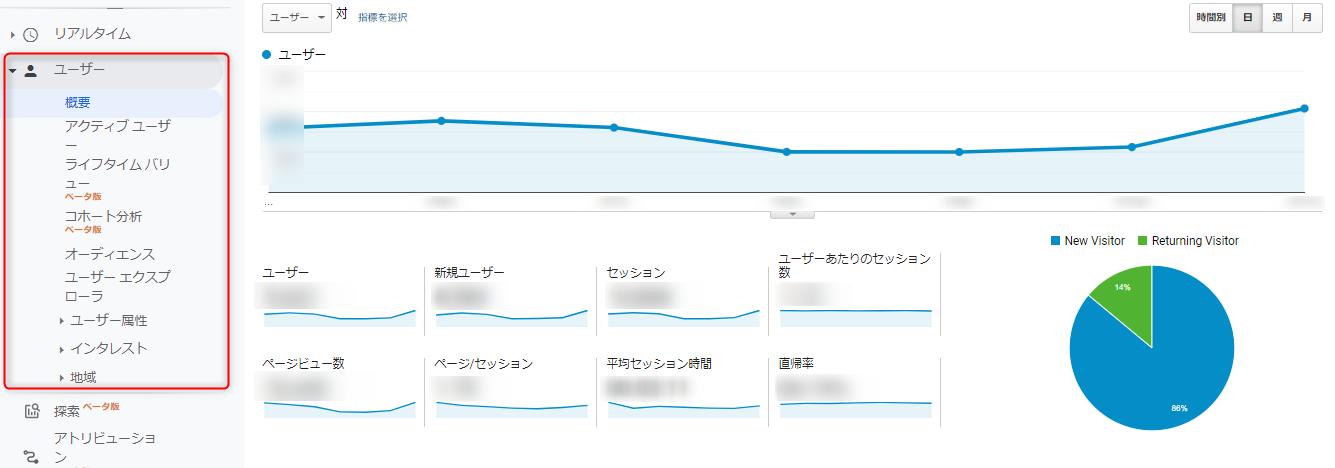 GAの利用方法：ユーザーレポート