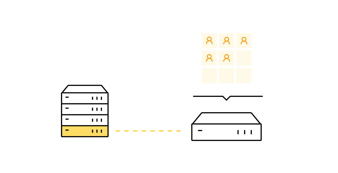 VPS（仮想専用サーバー）の仕組み