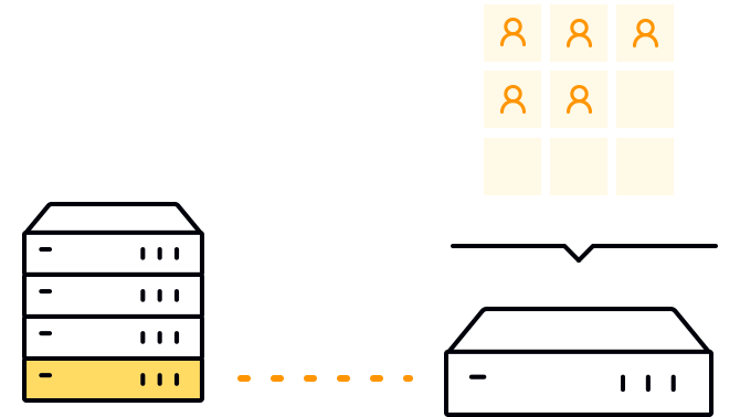 VPS（仮想専用サーバー）の仕組み