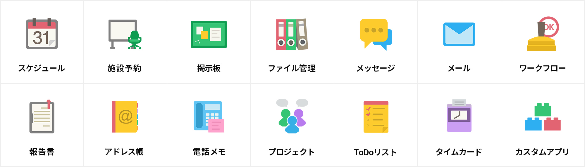 クラウド版 サイボウズ Office