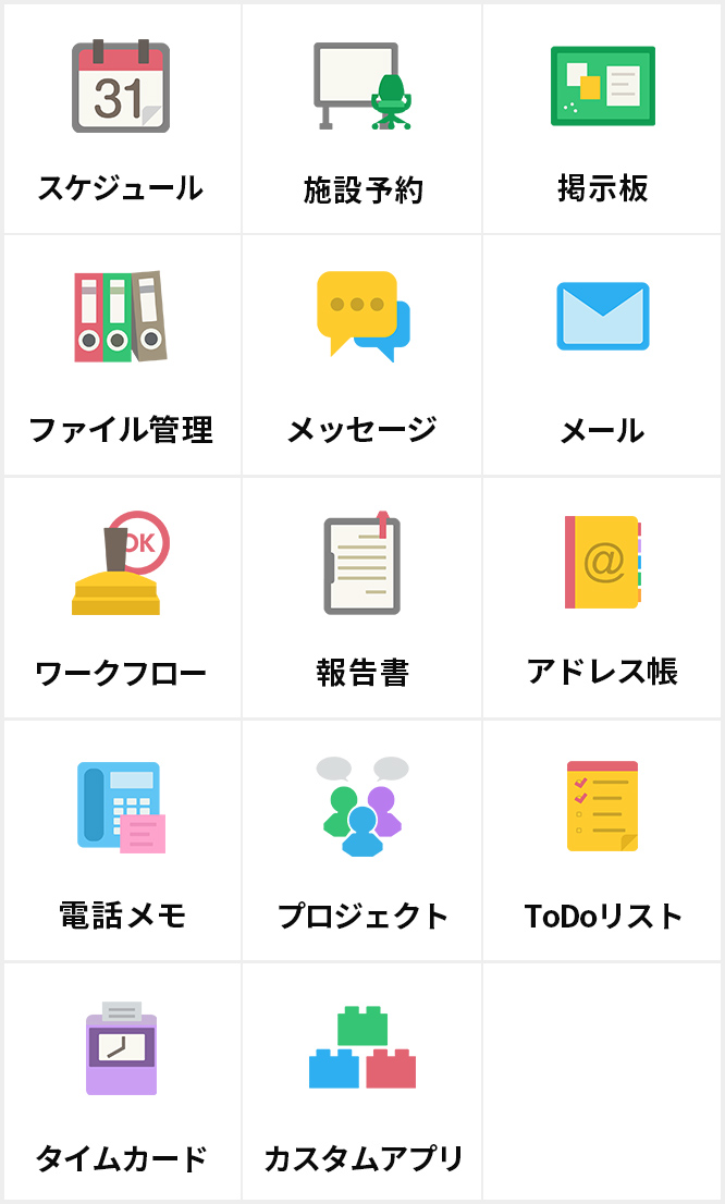 クラウド版 サイボウズ Office