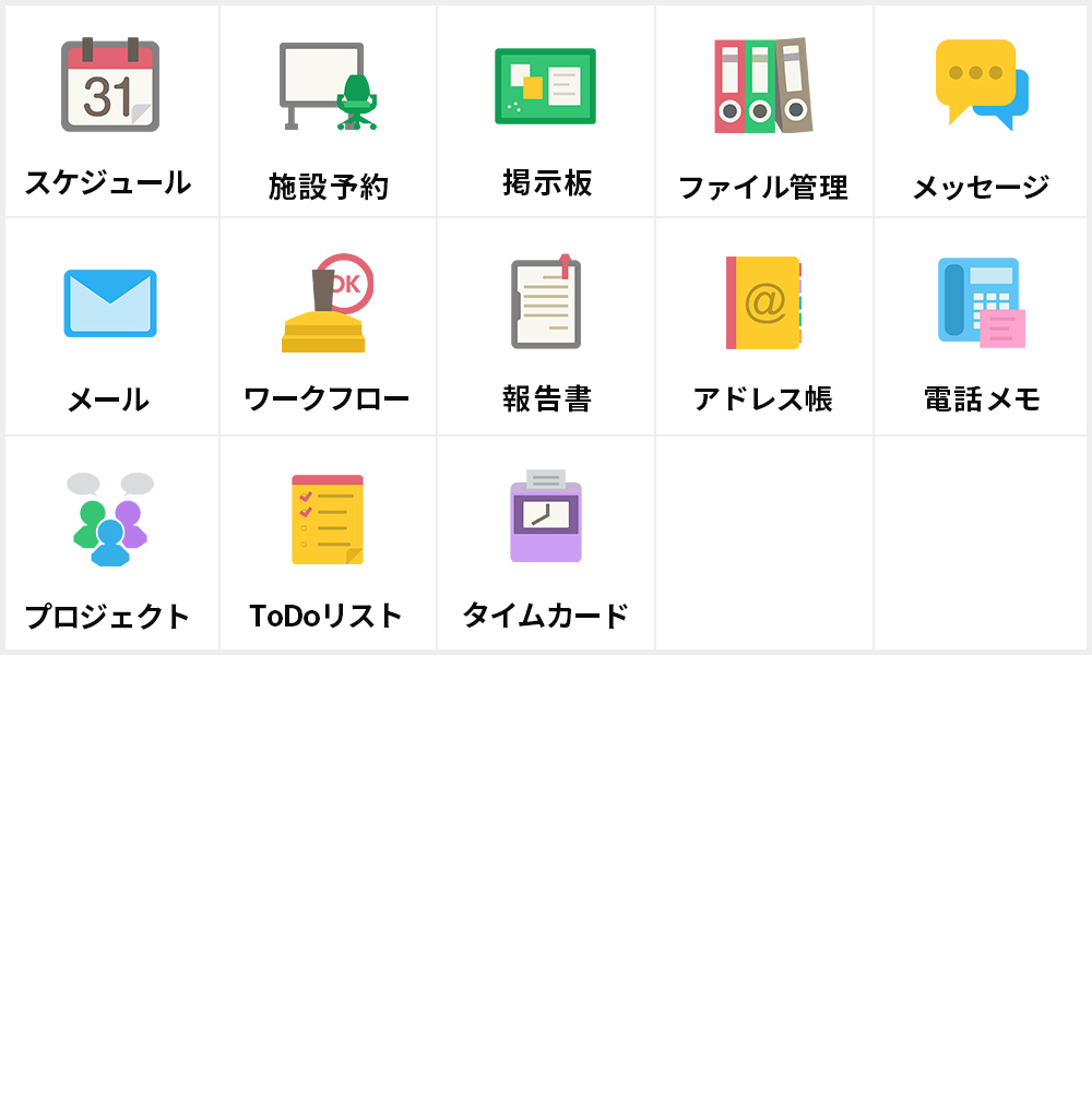 サイボウズ Office　スタンダードコース 機能一覧