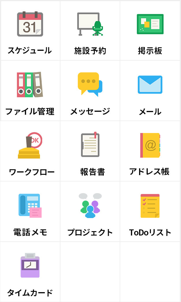 サイボウズ Office　スタンダードコース 機能一覧